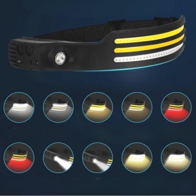 Lampe frontale | Headlamp™ - Soigne Ton Char