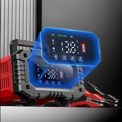 Chargeur batterie voiture | ChargerMaxicar™ - Soigne Ton Char