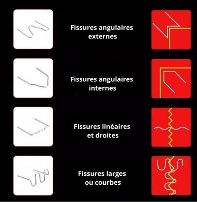 FER A SOUDER | PlastiFix™ - Soigne Ton Char