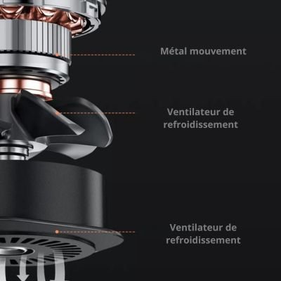 Gonfleur pneu voiture | AirBoost™ - Soigne Ton Char