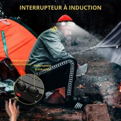 Lampe frontale | Headlamp™ - Soigne Ton Char