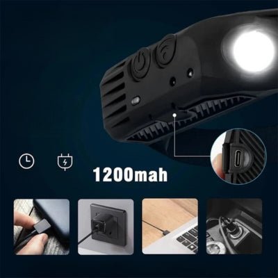 Lampe frontale | Headlamp™ - Soigne Ton Char