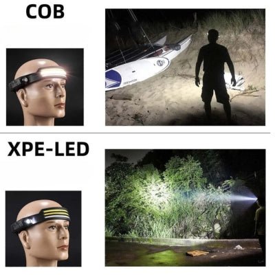 Lampe frontale | Headlamp™ - Soigne Ton Char