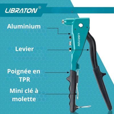 Pince a rivet | Revetopro™ - Soigne Ton Char